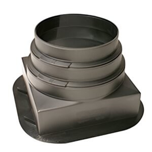 TuffBox 8x8 Register Box Multi-Size 6 7 8 Duct Rectorseal 81968